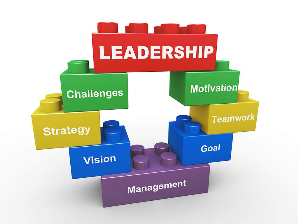 Cultivate The Most Important Leadership Skill Idea 15 For Better